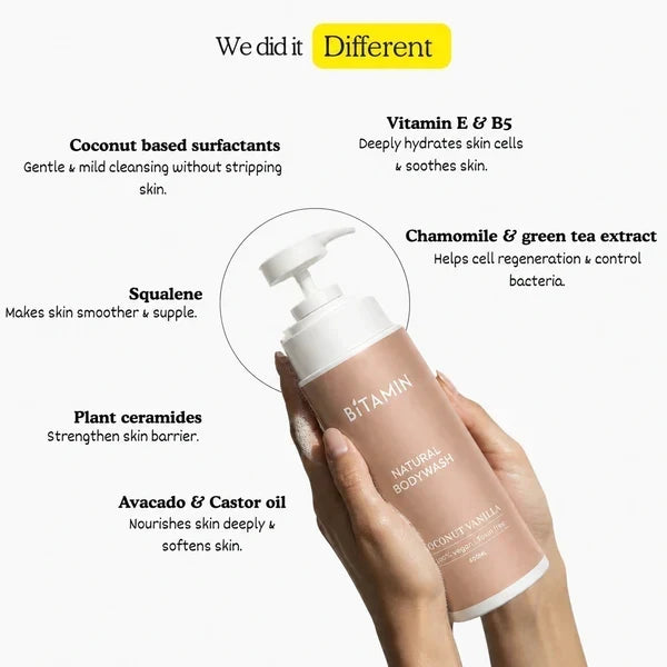 Bitamin Coconut Vanilla Body Wash 400ml