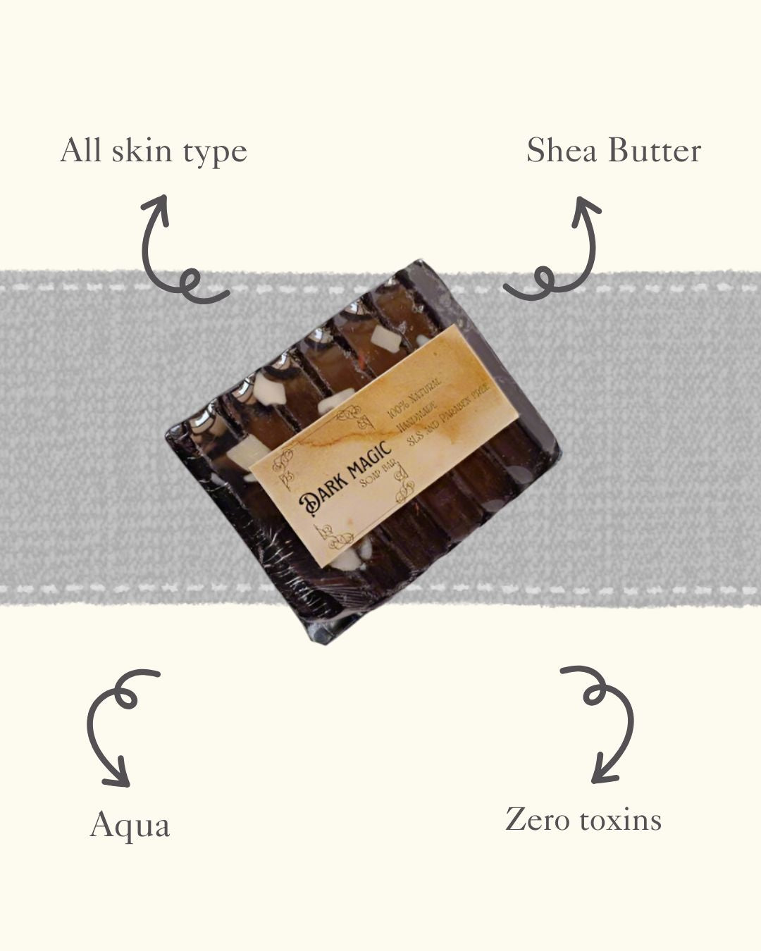 Sobek Naturals Black Moon Shea Soap Bar 100 gm