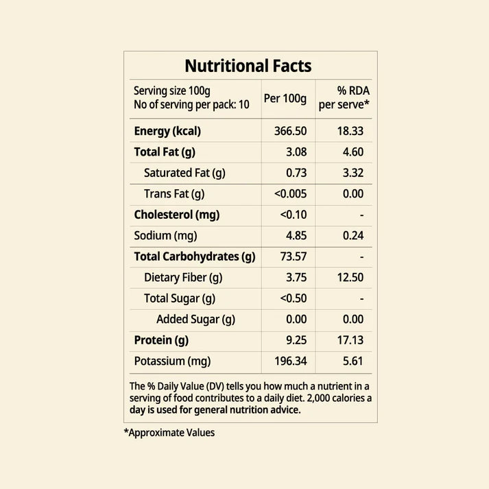 FaithFoods Black Rice