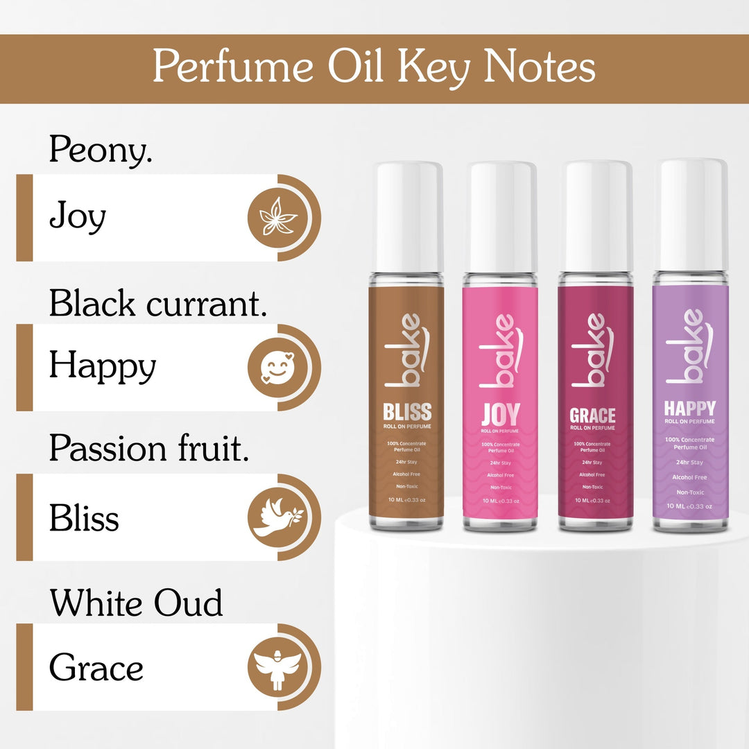 Bliss 100% Concentrated Perfume Oil Roll on Fragrance For Men & Women - Passion Fruit (10ml) - Suspire