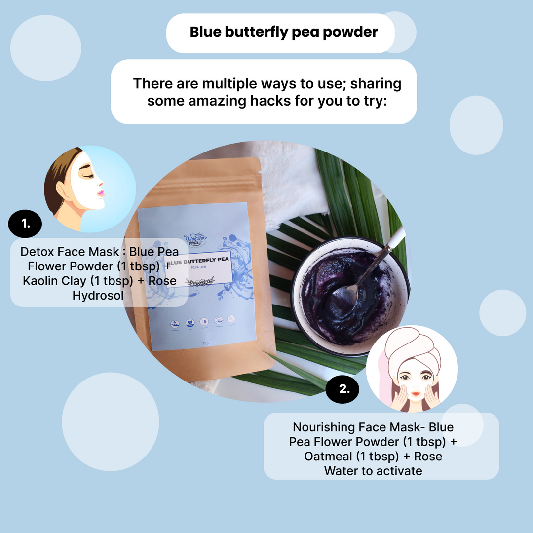 Blue Butterfly Pea Flower Powder for Face Masks| 40g in Glass Jar