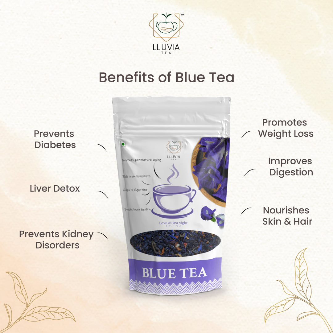 Lluvia Tea Anti-Aging Fusion Tea Combo