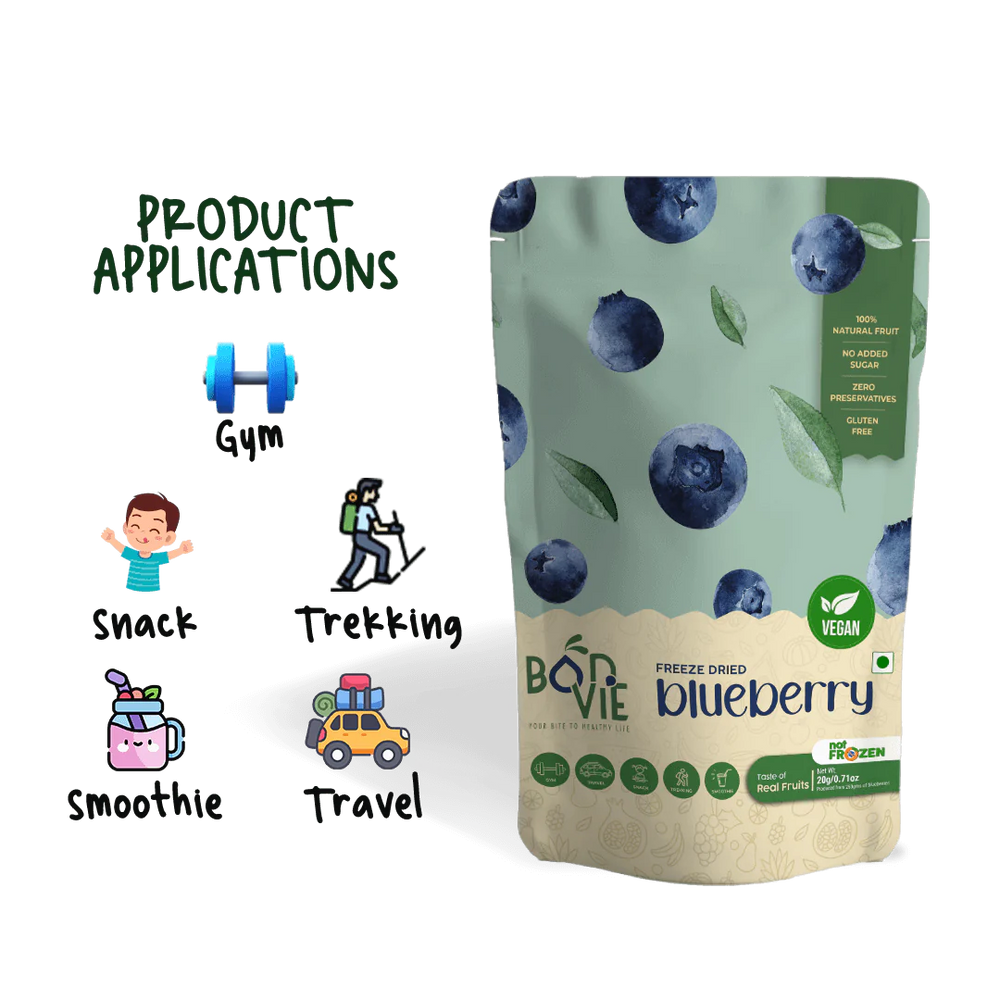 Bonvie - The Berrylicious Box