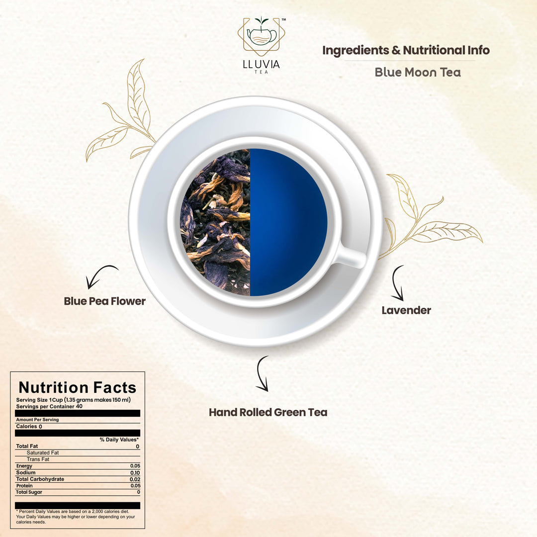 Lluvia Tea Blue Moon Tea - Weight Loss | Skin Glow | Mind Relax (50 gm)