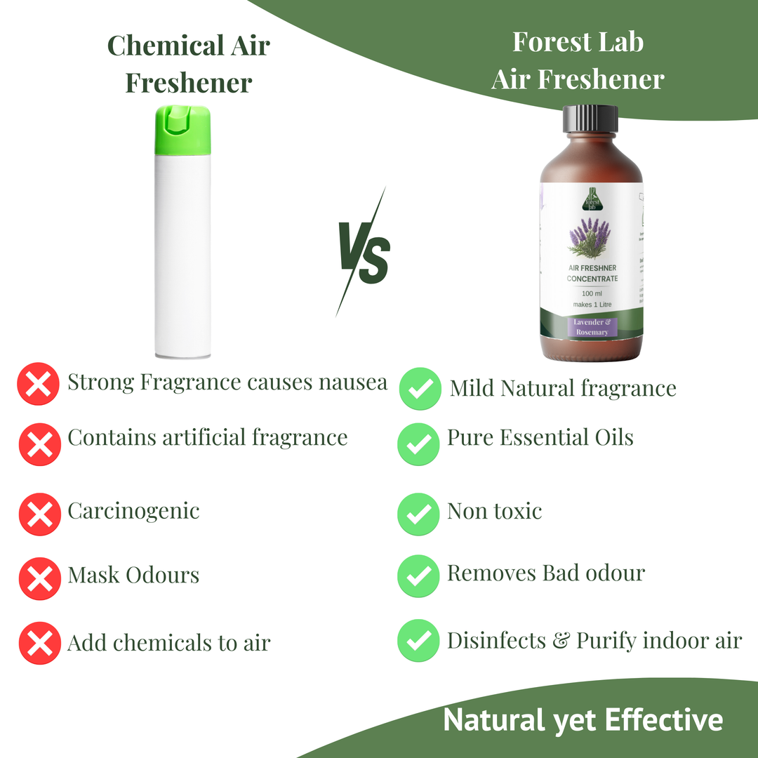 Forest Lab Natural Air Freshener | Lavender & Rosemary Pure Essential Oils | Chemical Free | Child & Pet Friendly
