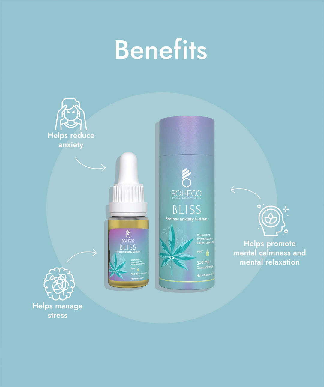 Boheco BLISS Soothes Anxiety & Stress - Suspire