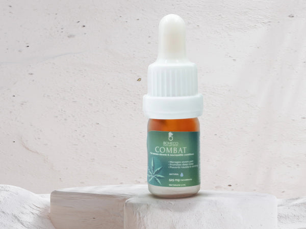 Boheco COMBAT Severe Chronic Pain