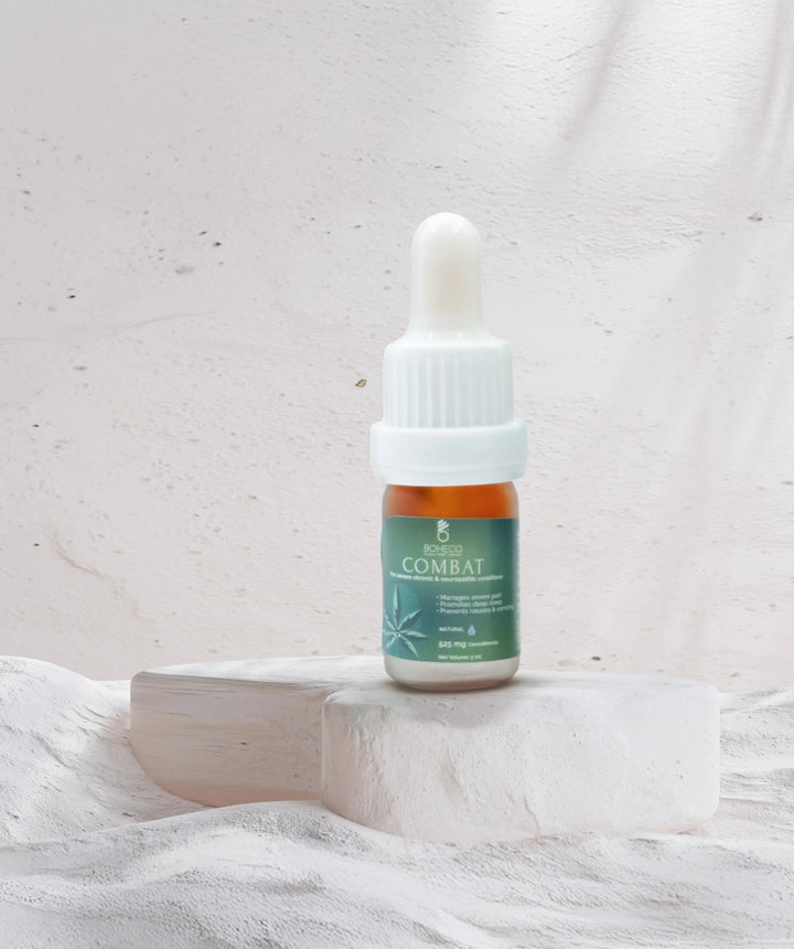 Boheco COMBAT Severe Chronic Pain - Suspire