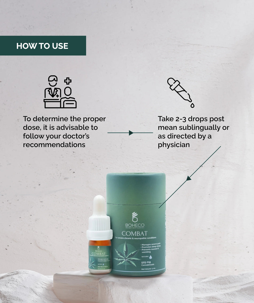 Boheco COMBAT Severe Chronic Pain - Suspire