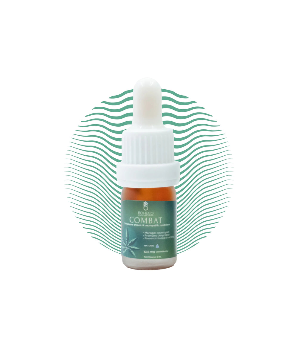 Boheco COMBAT Severe Chronic Pain