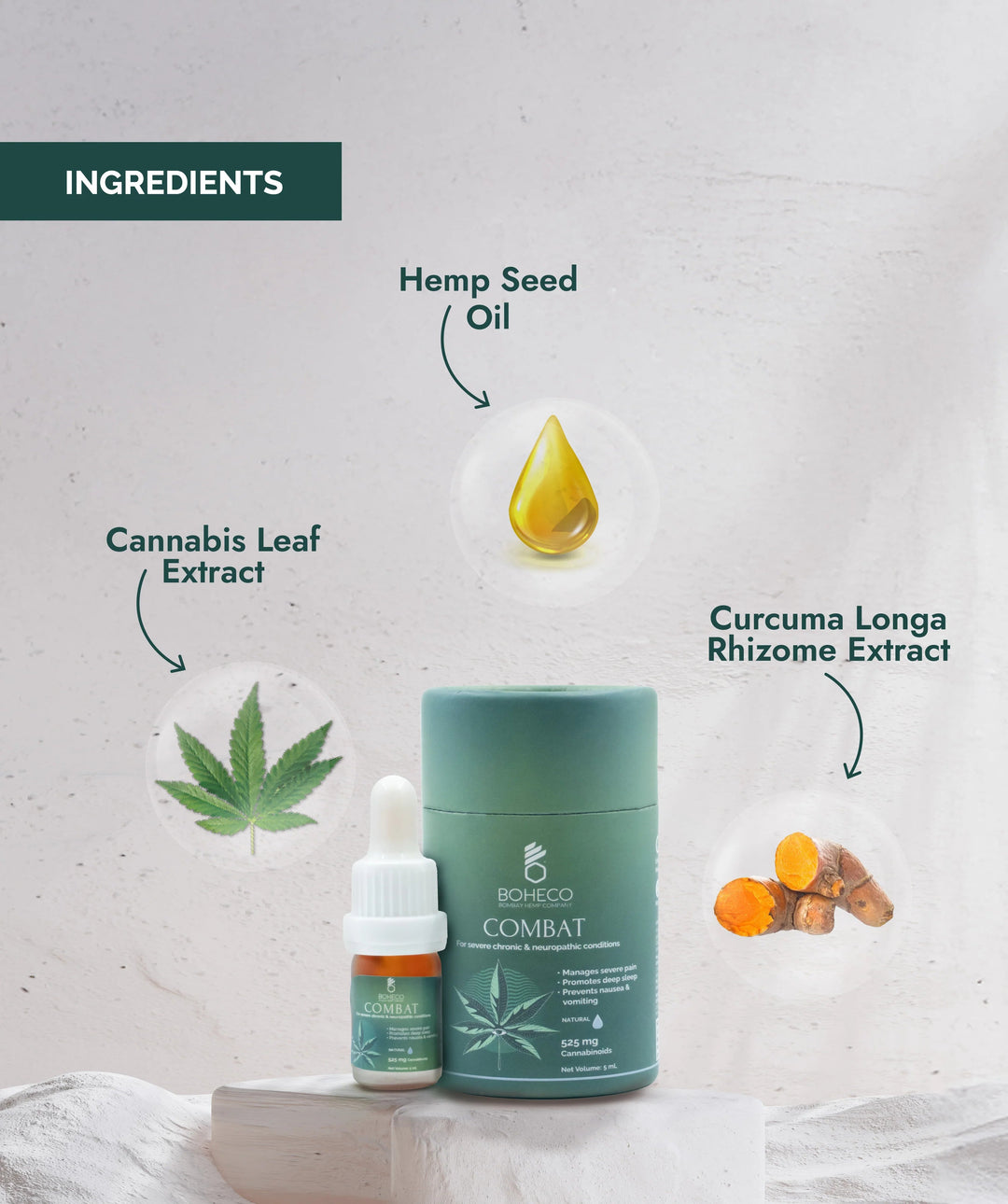 Boheco COMBAT Severe Chronic Pain - Suspire