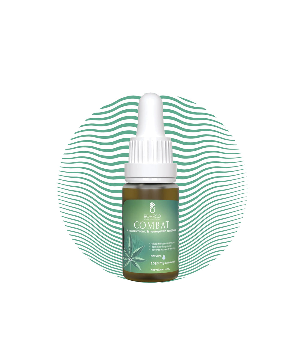 Boheco COMBAT Severe Chronic Pain