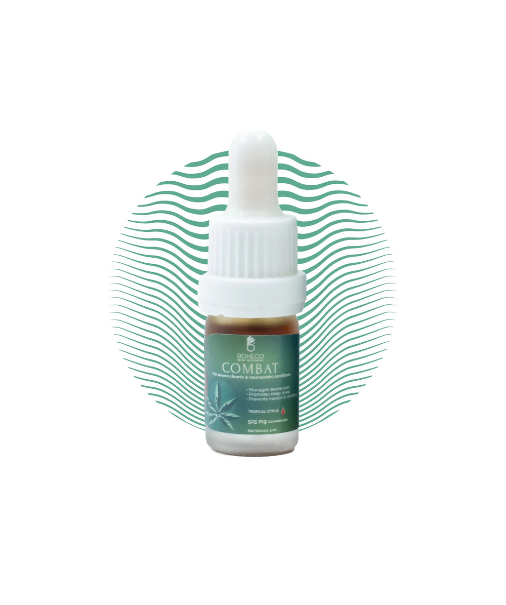 Boheco COMBAT Severe Chronic Pain