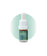 Boheco COMBAT Severe Chronic Pain