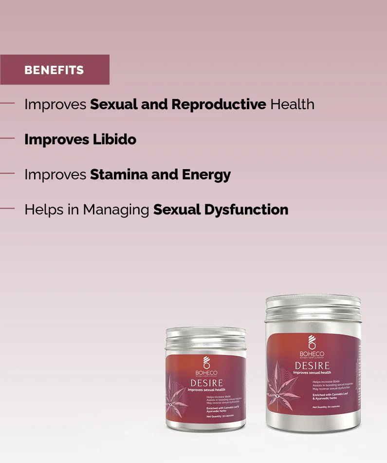 Boheco DESIRE Improves Sexual Health - Suspire