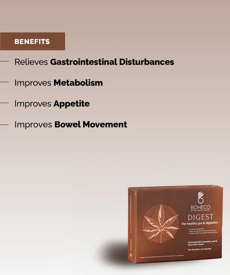 Boheco DIGEST For Healthy Gut & Digestion - Suspire