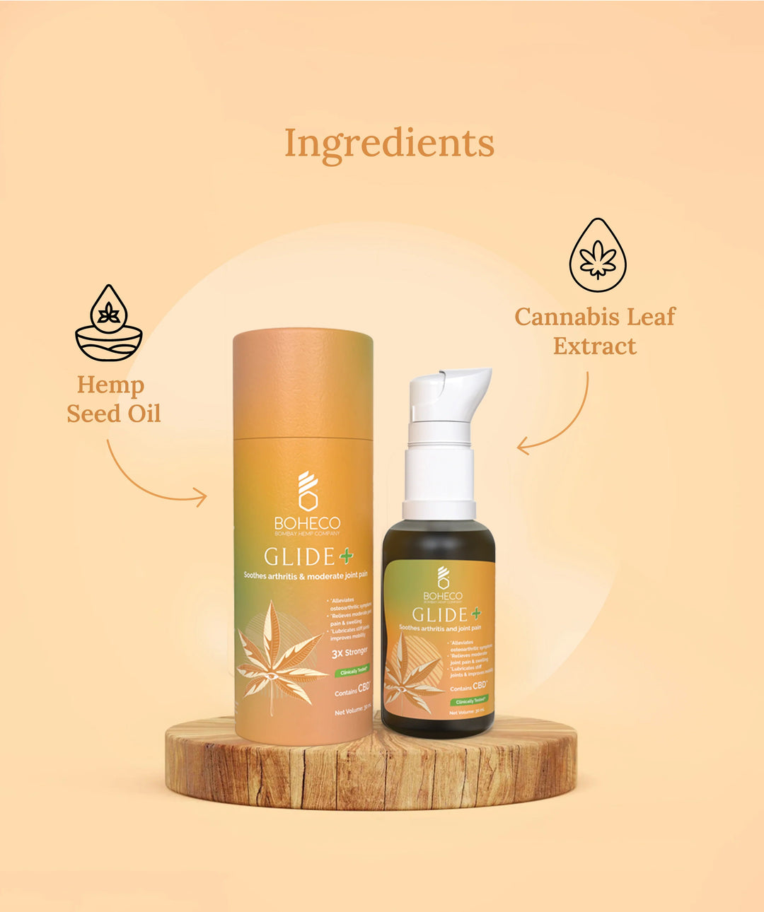 Boheco GLIDE ✚ For Arthritis & Moderate Joint Pain - Suspire