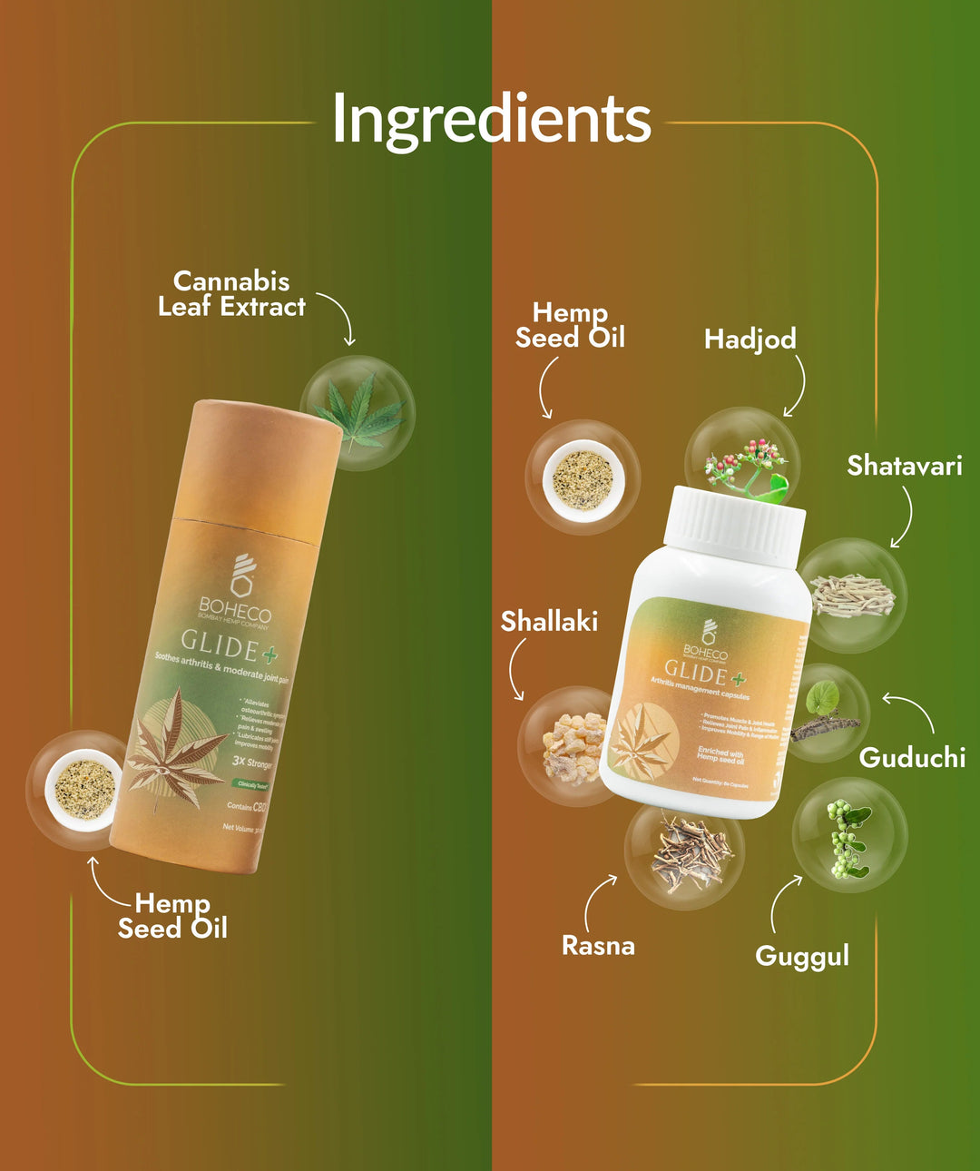 Boheco GLIDE ✚ For Arthritis & Moderate Joint Pain - Suspire