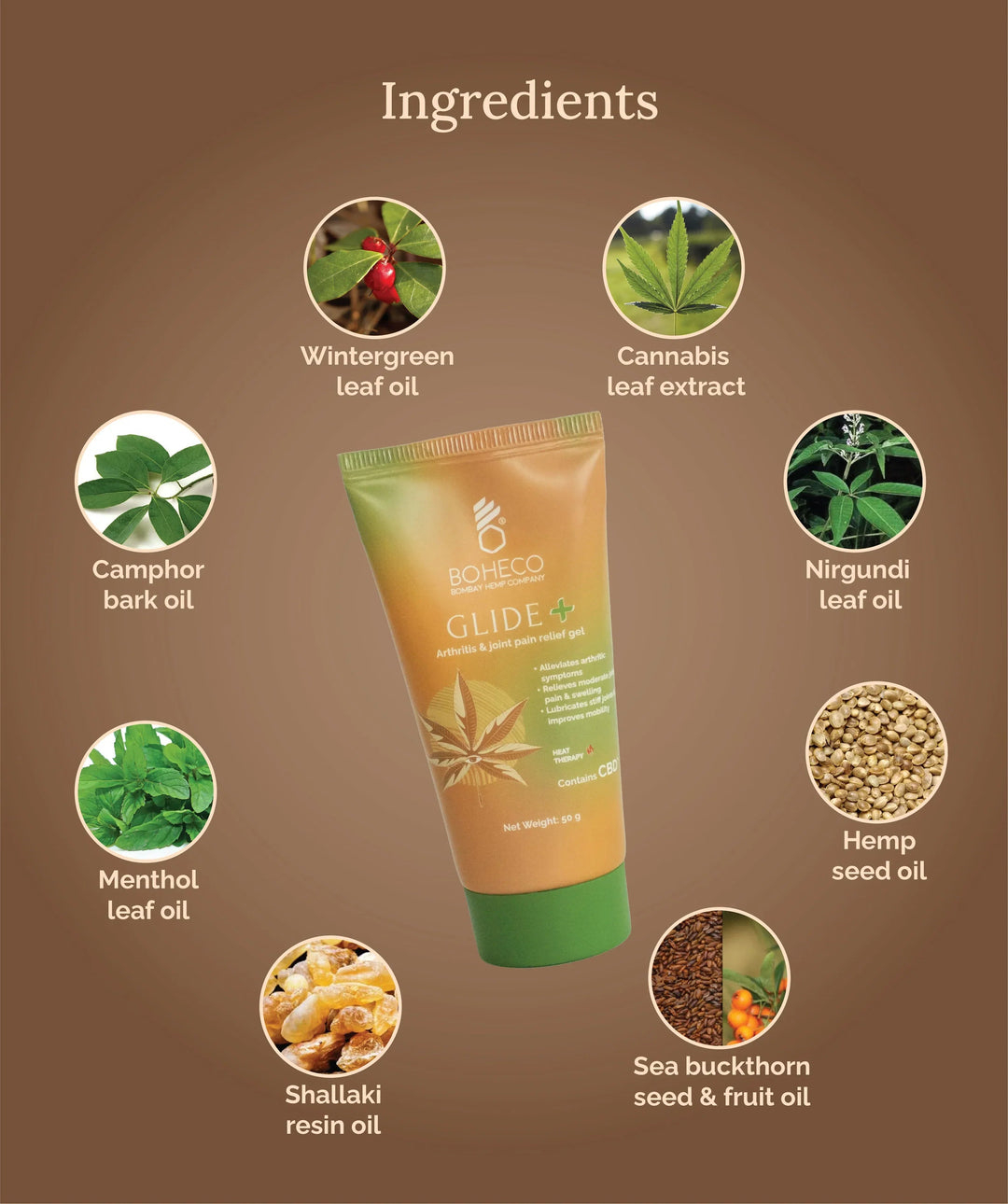 Boheco GLIDE+ Gel For Arthritis and Moderate Joint Pain - Suspire