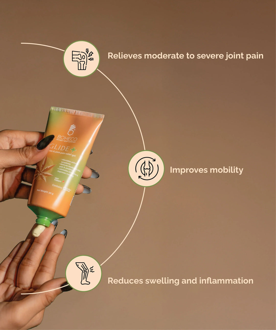 Boheco GLIDE+ Gel For Arthritis and Moderate Joint Pain - Suspire