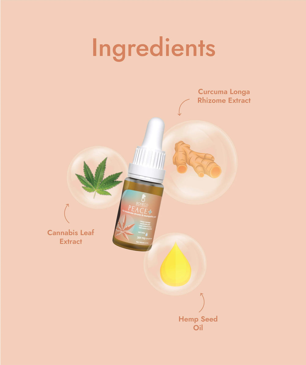 Boheco PEACE ✚ Natural Pain Reliever (Tincture) - Mild to Moderate Pain