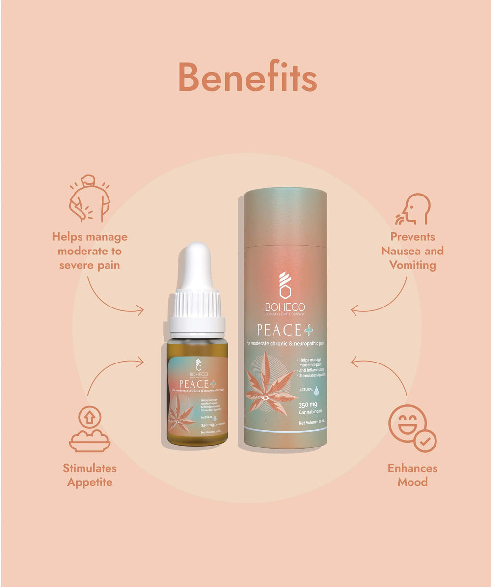 Boheco PEACE ✚ Natural Pain Reliever (Tincture) - Mild to Moderate Pain
