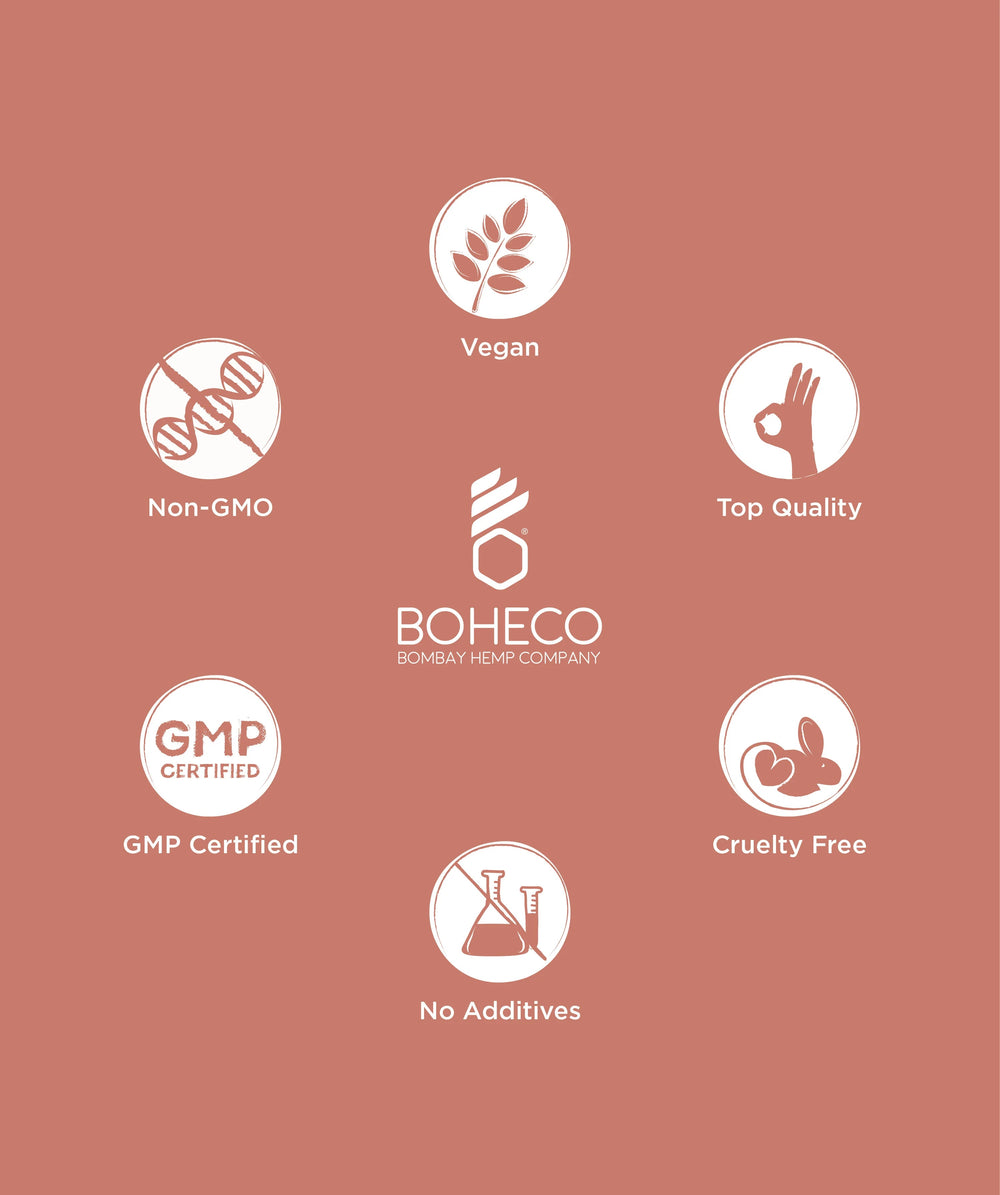 Boheco PEACE ✚ Natural Pain Reliever (Tincture) - Mild to Moderate Pain