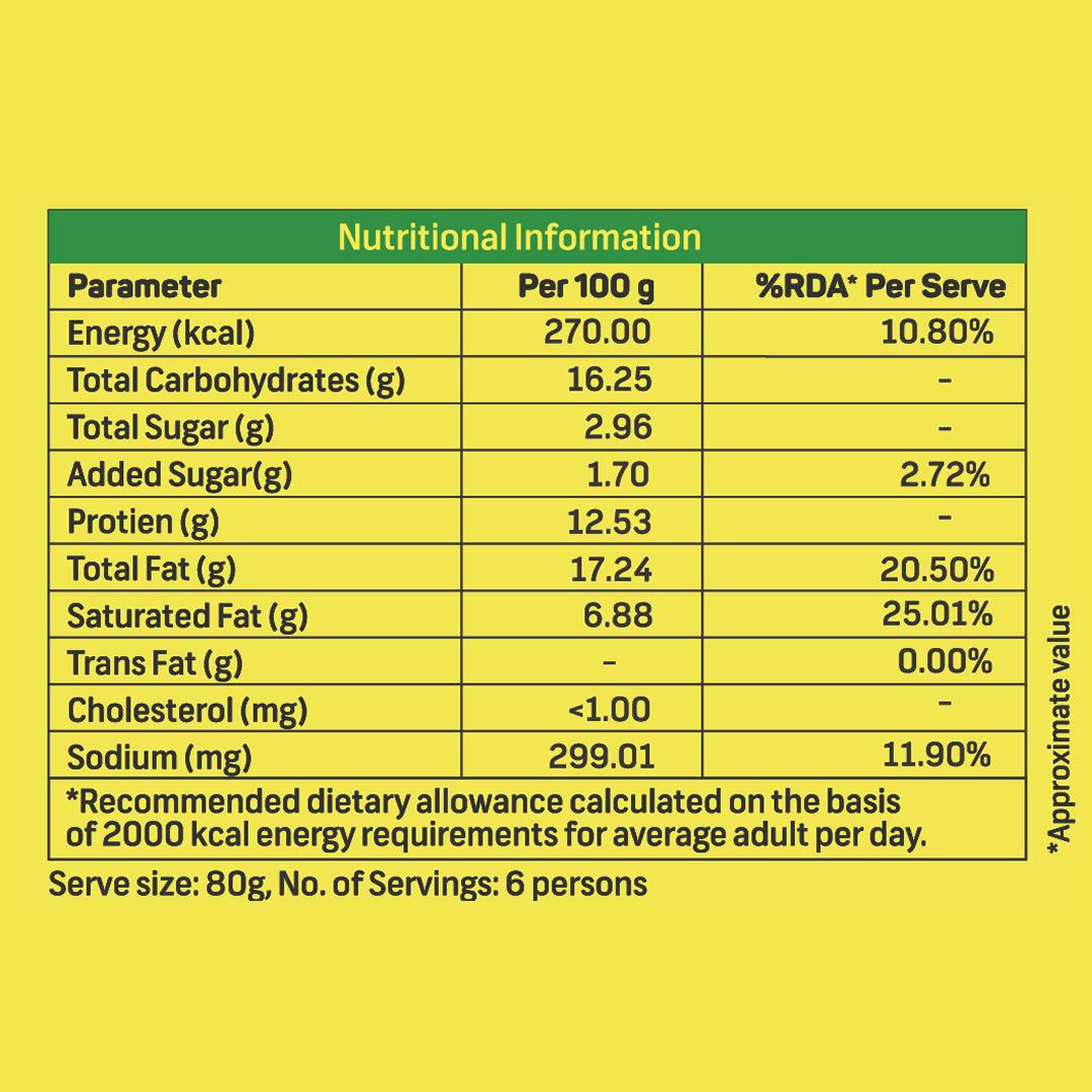 Imagine Burger Patties - 480g