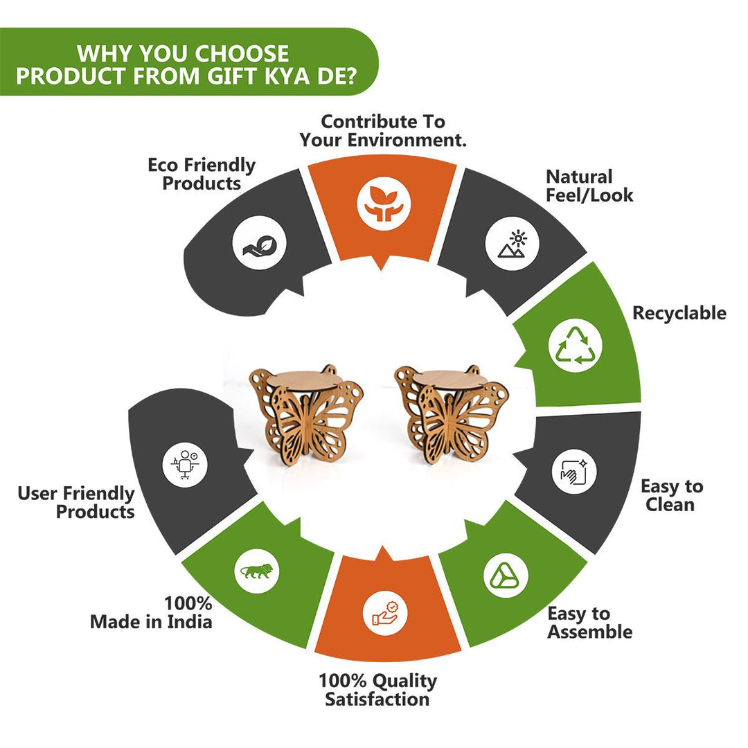 Gift Kya De Butterfly Deepak Stand | Diya Stand
