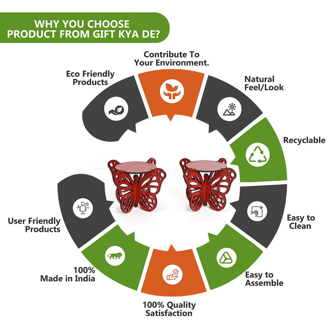 Gift Kya De Butterfly Deepak Stand | Diya Stand