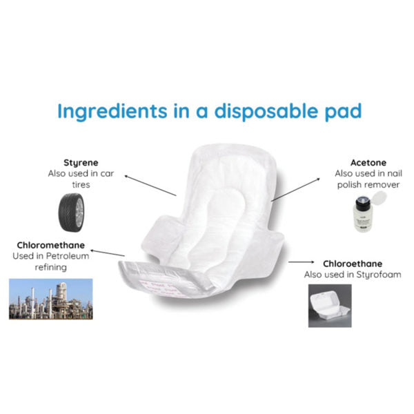 MARKETING-PICTURE-OF-SANITARY-PAD-600x600.jpg