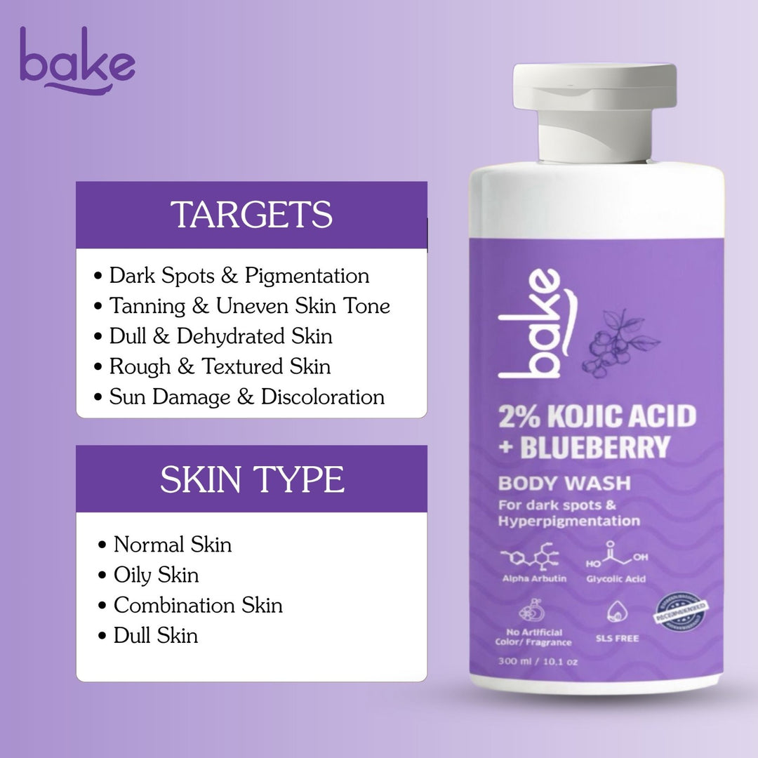 2% Kojic Acid + Blueberry Body Wash