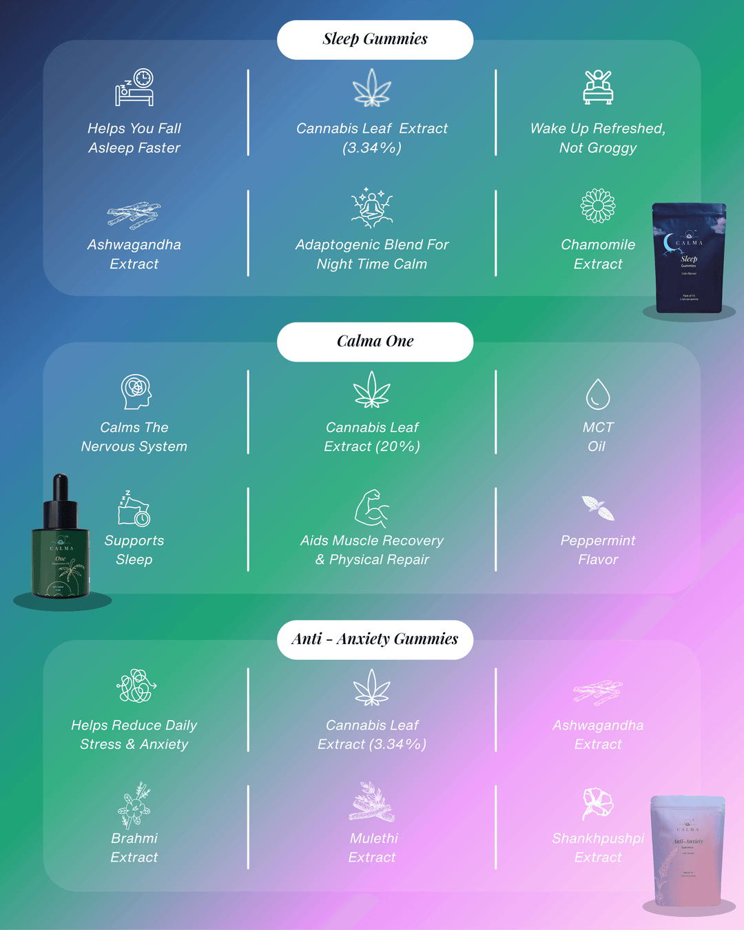 Calma Essentials Pack
