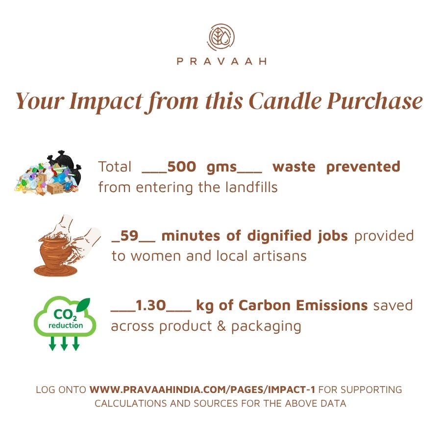 Pravaah Pachva XL | 100% soy wax candle | 5 and 7 wick  | Oud and Amber