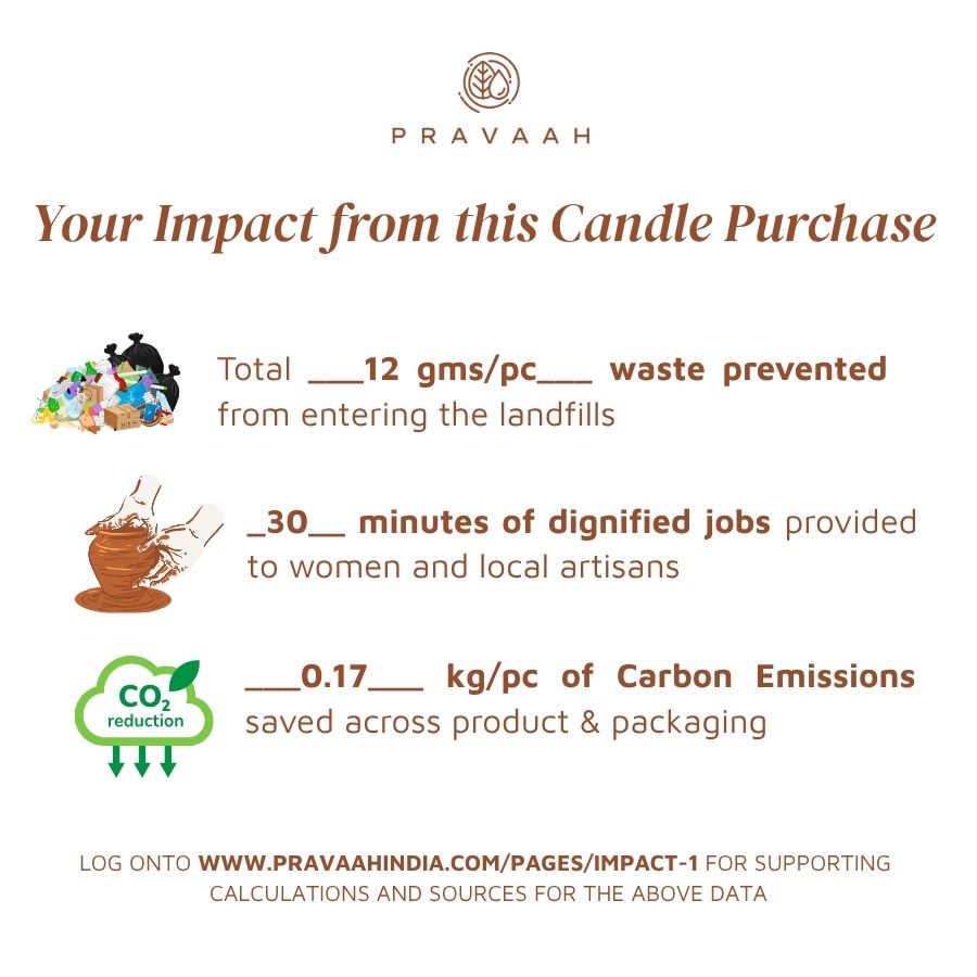 Pravaah Tall Taper Candle | Unscented Soy Wax | Available in assorted Colors