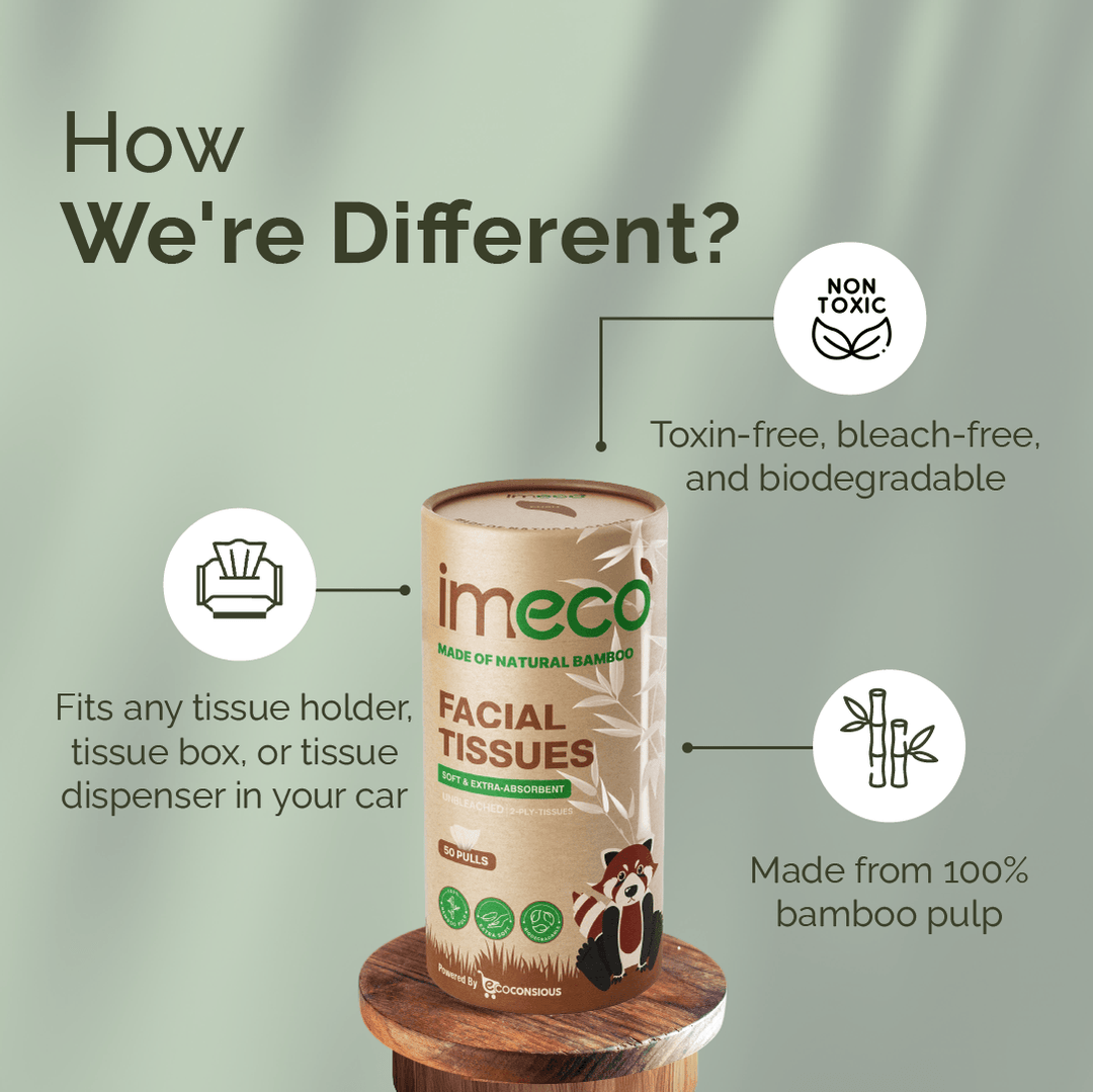 IMECO Essential Bamboo Car Tissue | Biodegradable, Soft & Gentle on Skin | 50 Pulls Per Pack