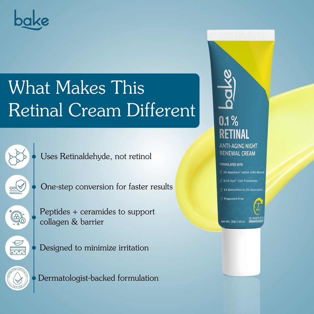 0.3% Retinol Serum with Multi Peptides