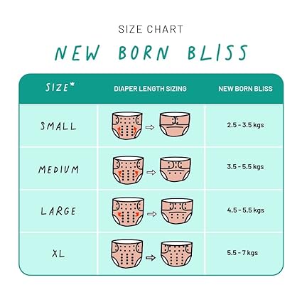 SNUGKINS Newborn Bliss Diapers for Newborn Babies (2.5-7kg) | Washable & Reusable | 1 Cloth Diaper, 1 Wet-Free Organic Cotton Pre-fold & 1 Booster Pad - Pack 1
