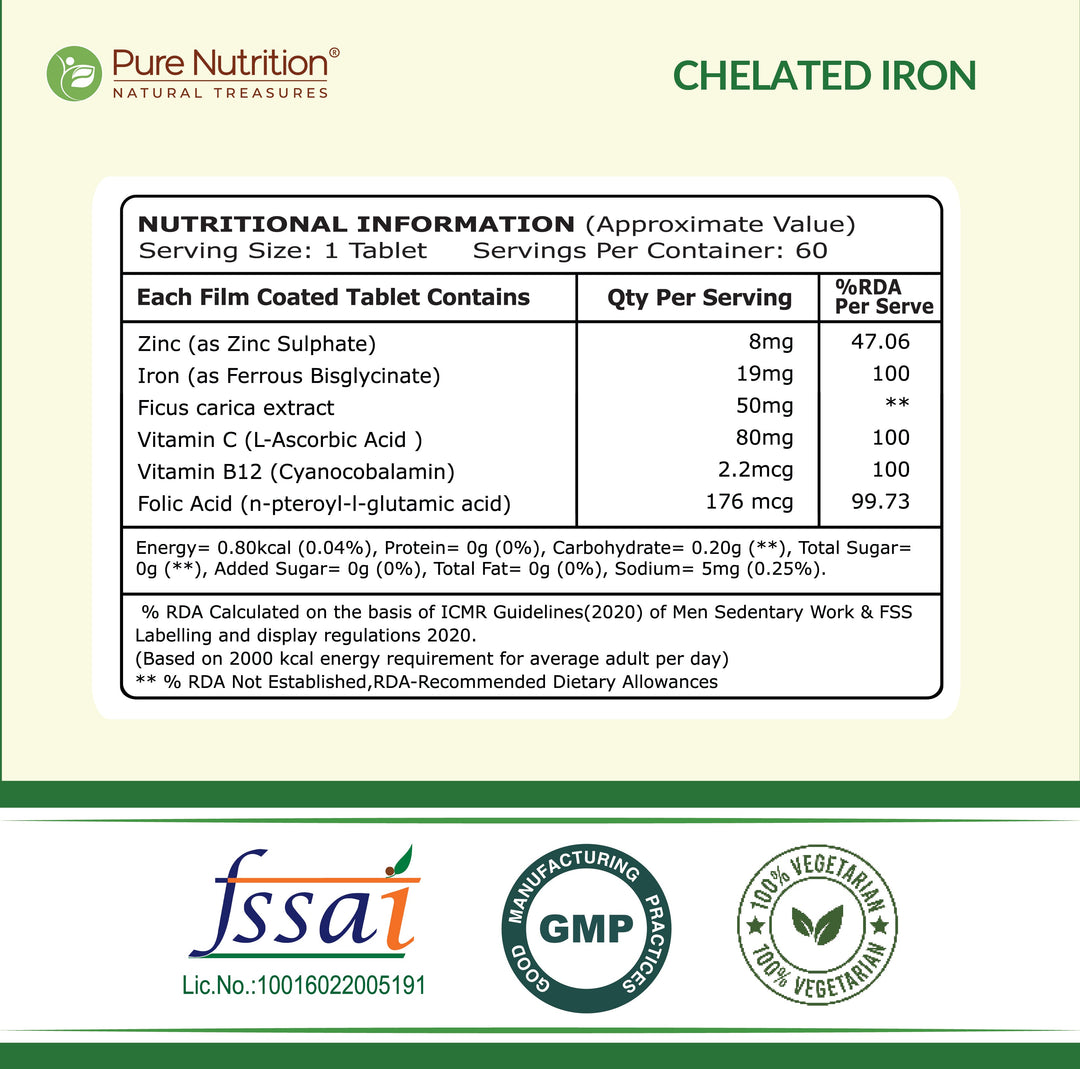 Iron with Folic Acid 60 Tablets | Supports Haemoglobin Production