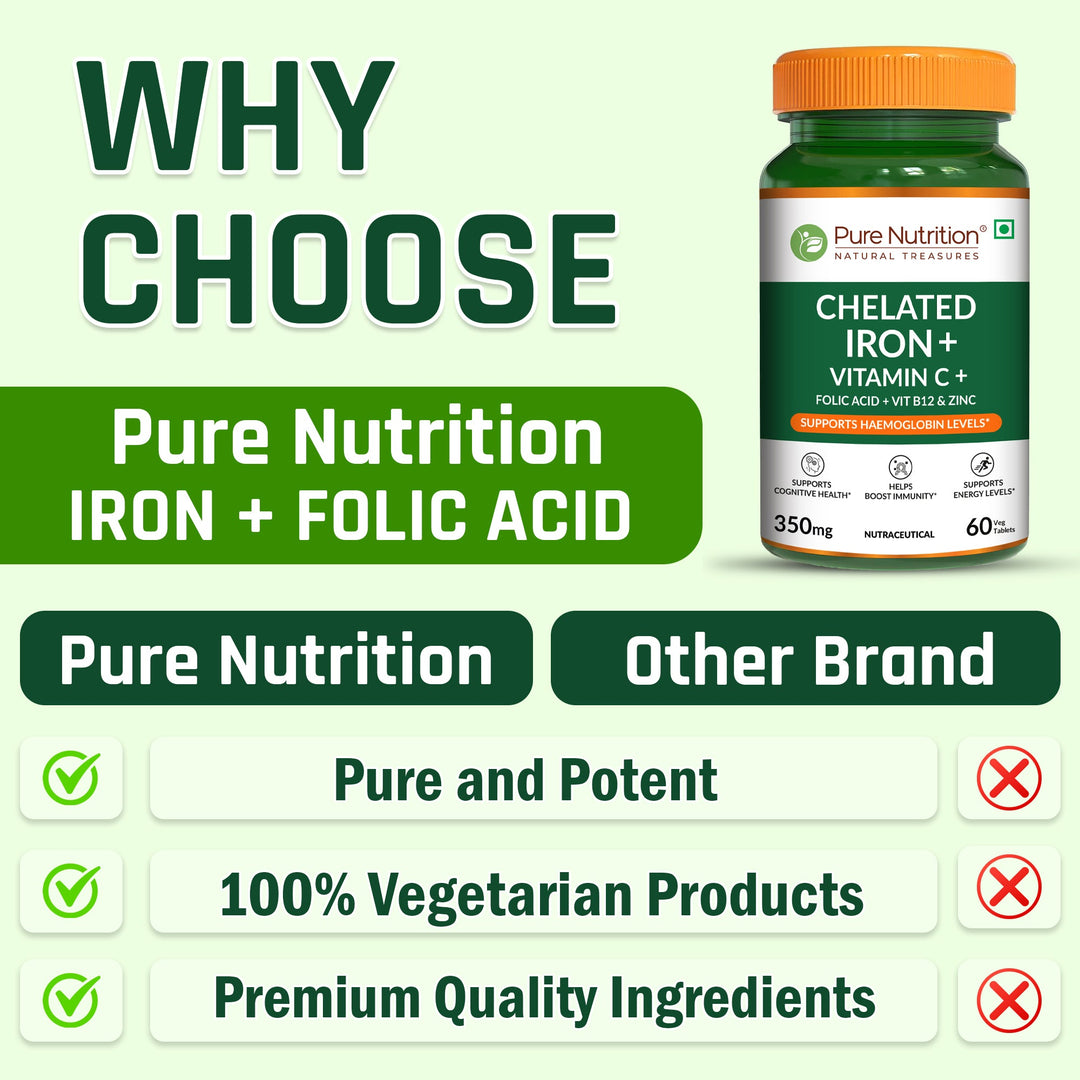 Iron with Folic Acid 60 Tablets | Supports Haemoglobin Production