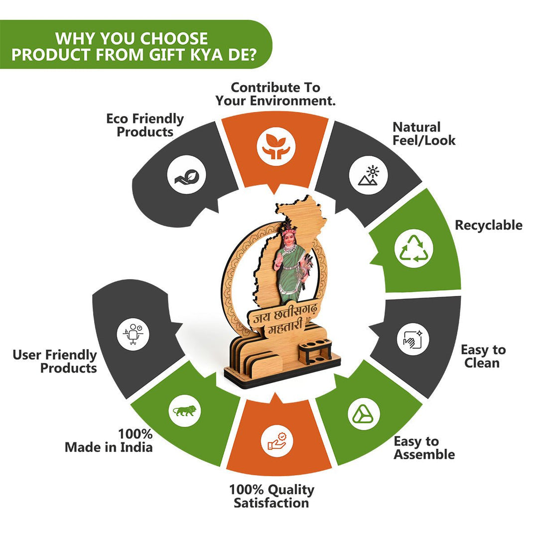 Gift Kya De Political Pen Stand and Card Holder | Chhattisgarh Mahtari | Chhattisgarh Map Mementos