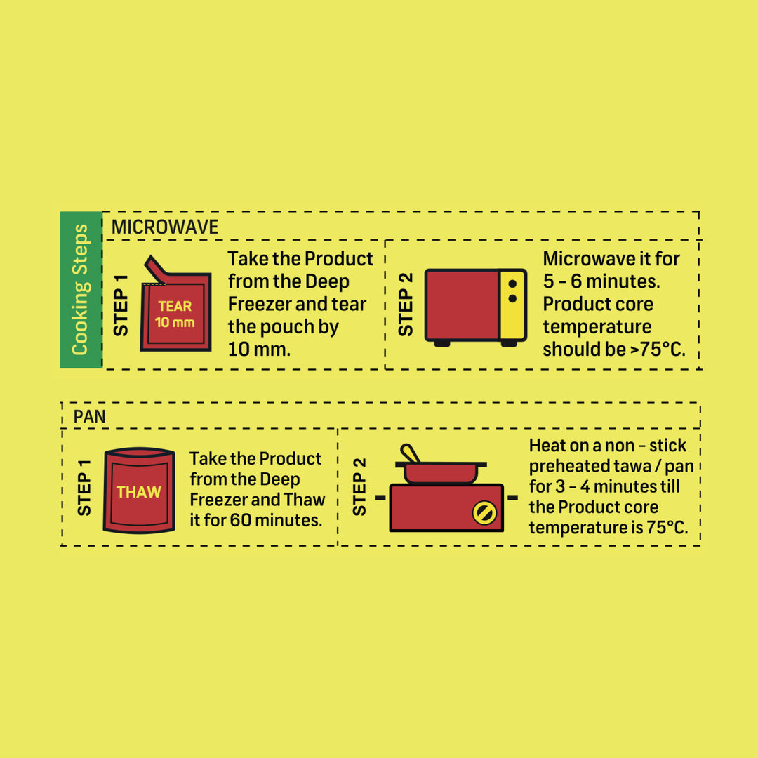 Imagine Plant Based Chicken Keema 300g