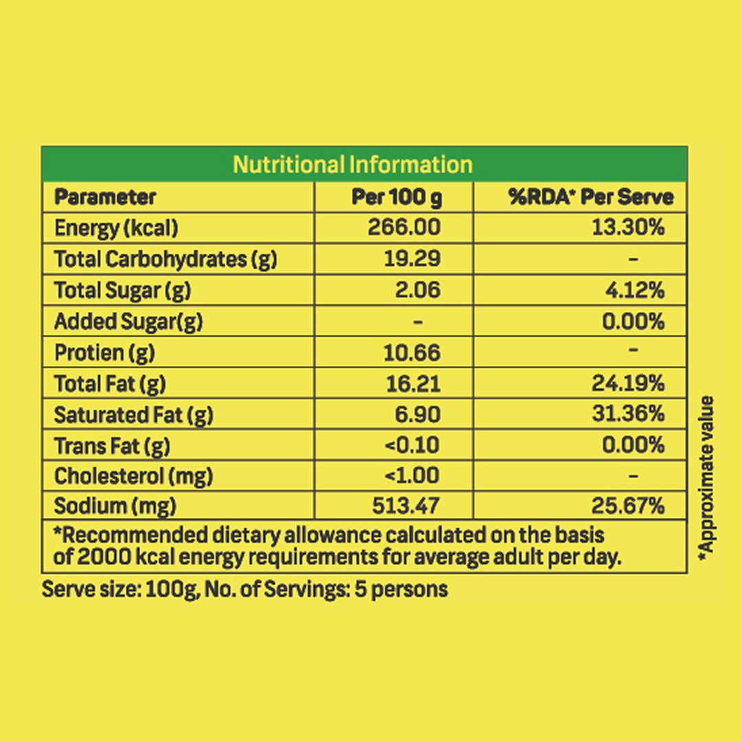 Imagine Plant Based Chicken Nuggets - Pack of 3x500gm.