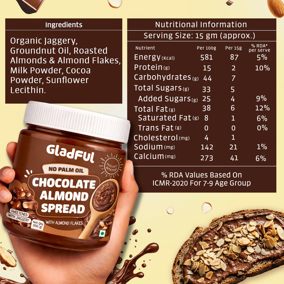 Gladful Better Spread Combo - 4 Packs | 1200g