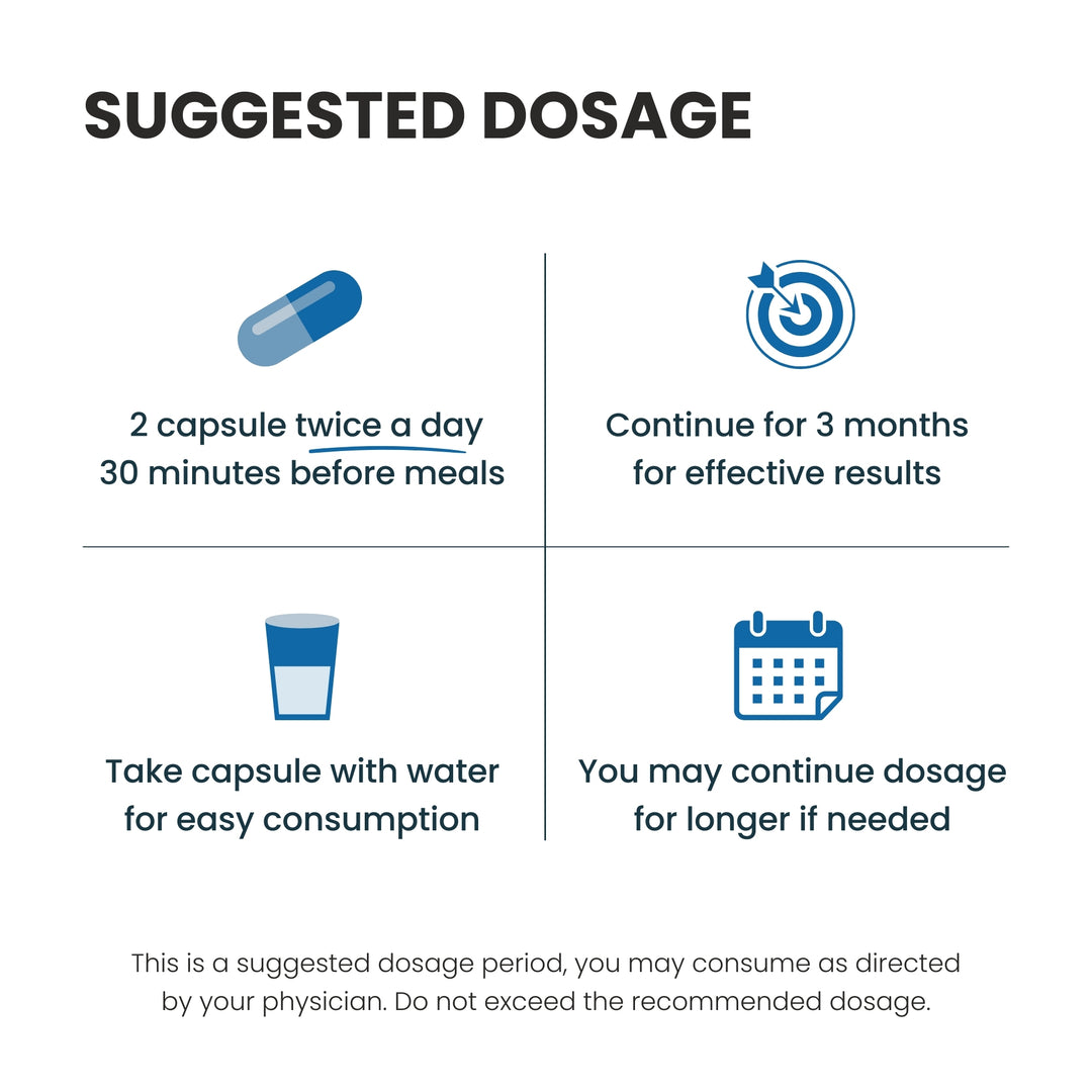 Foresta Organics CLA 1600 Vegan with 80% Conjugated Linoleic Acid - 60 Capsules