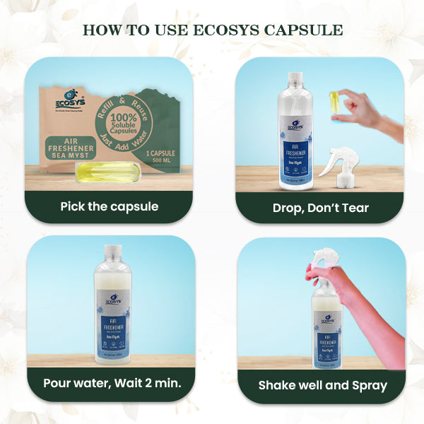 Ecosys Air Freshener |Sea Myst | Sweet Breeze| Blue Lagoon |Long lasting | Non Toxic