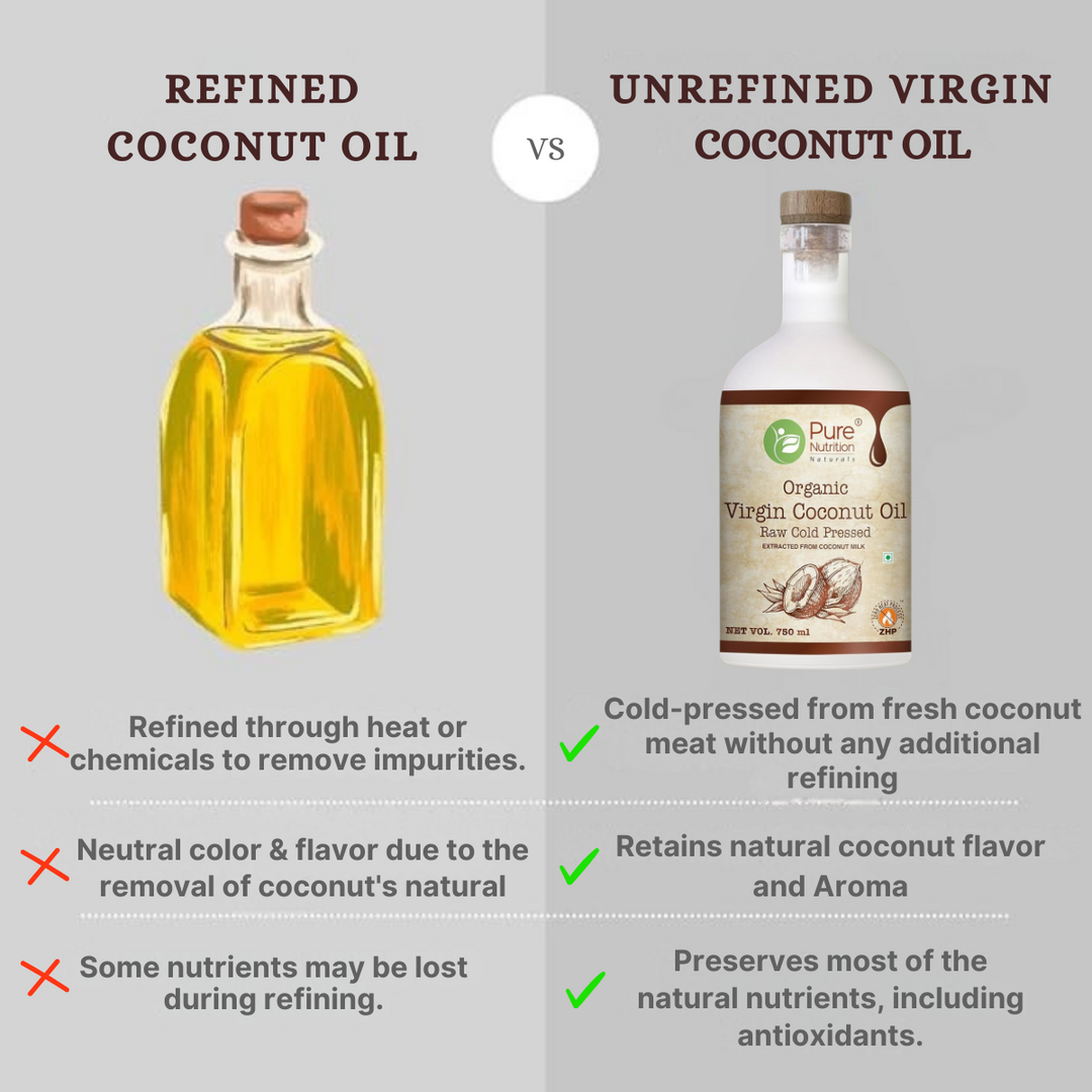Organic Virgin Coconut Oil Cold-Pressed, Pure & Unrefined, Nutrient-Rich 750ml