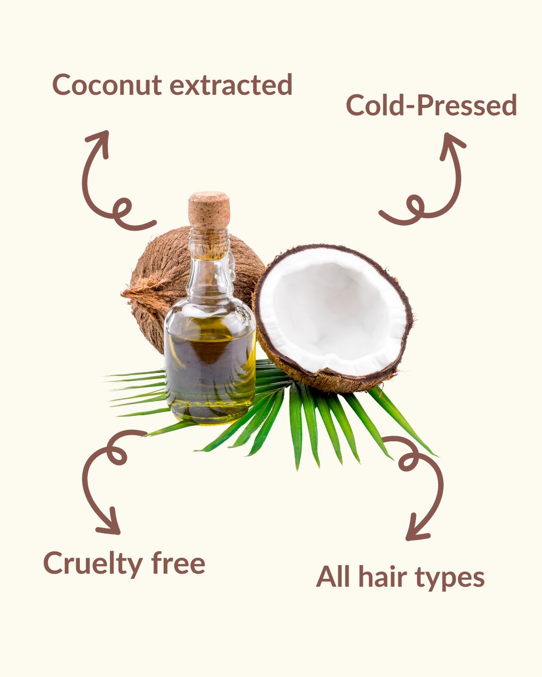 Sobek Naturals Pure Coconut Oil | Cold Pressed Gluten Free 100 ml
