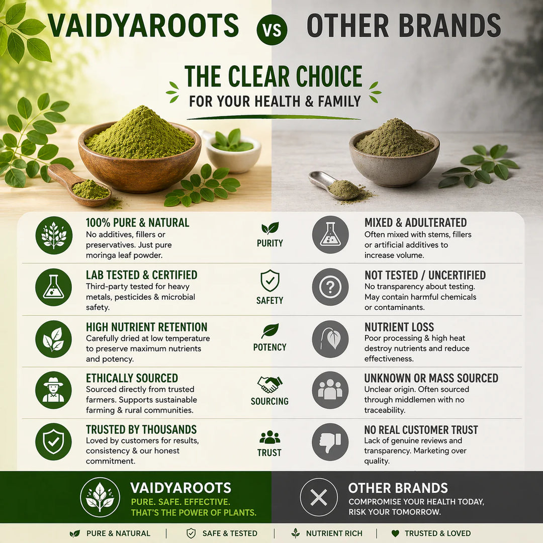 VaidyaRoots Moringa Leaf Powder – Feel Natural Energy Daily | Supports Filling Hidden Nutrient Gaps | 100% Pure & Lab-Tested Superfood
