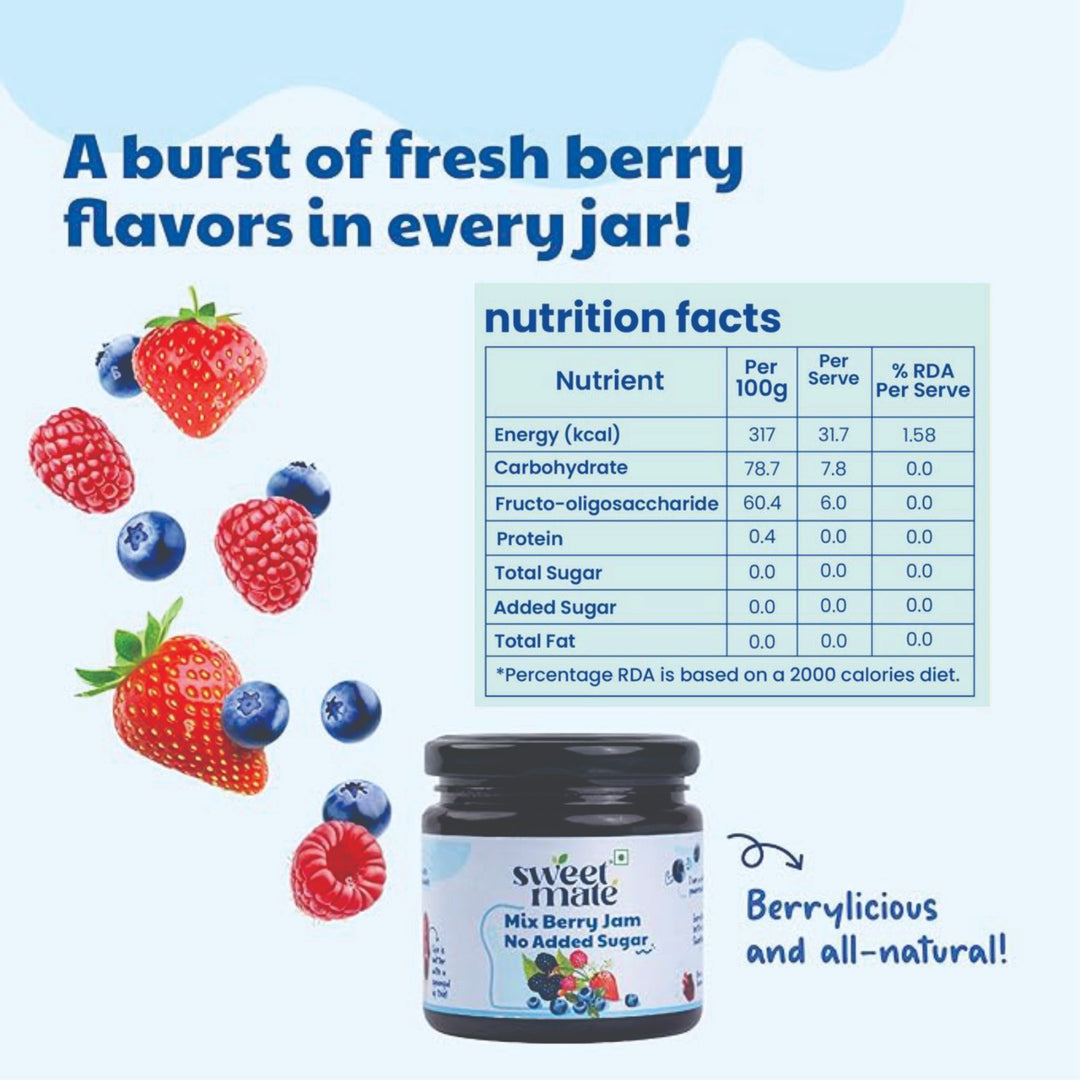 Sweetmate No Added Sugar Mix Berry Jam - (220g) | With Real Fruits | Diabetic and Keto Friendly